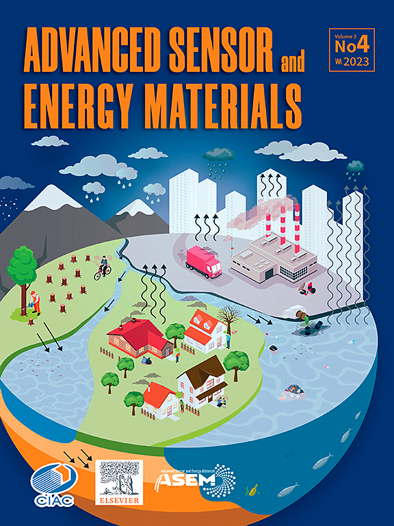 Go to journal home page - Advanced Sensor and Energy Materials